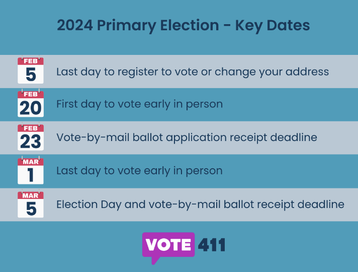 Primary election voting dates and deadlines