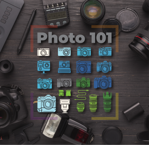Graphics of different cameras with text that says Photo 101